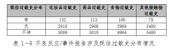 老澳门六合彩