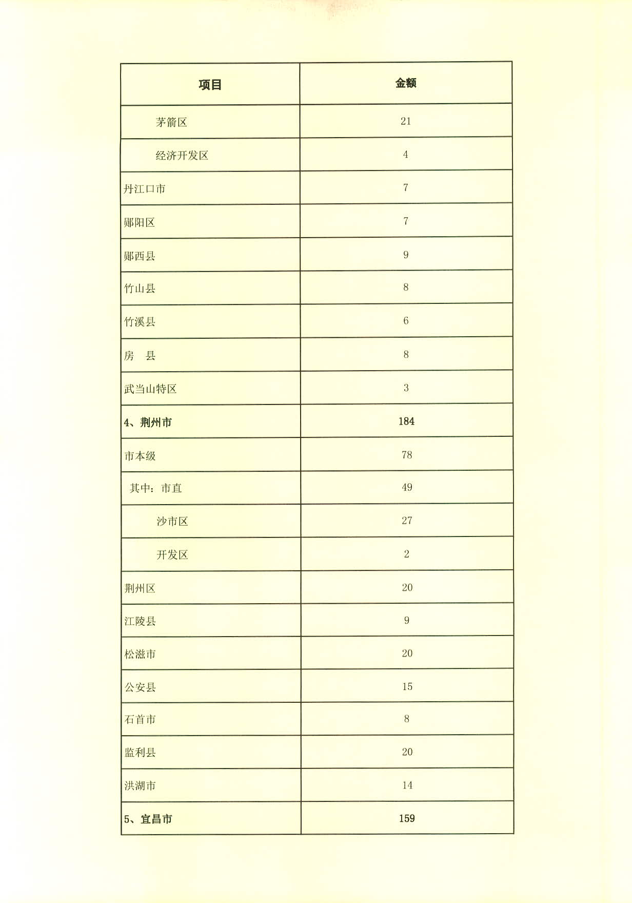 老澳门六合彩
