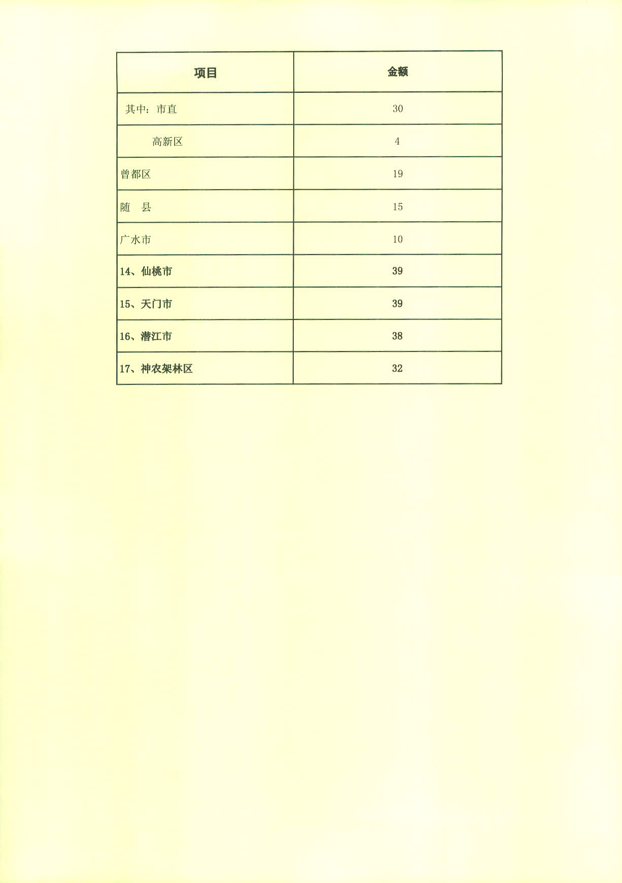 老澳门六合彩