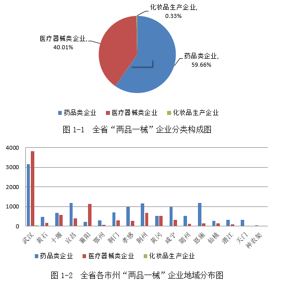 老澳门六合彩