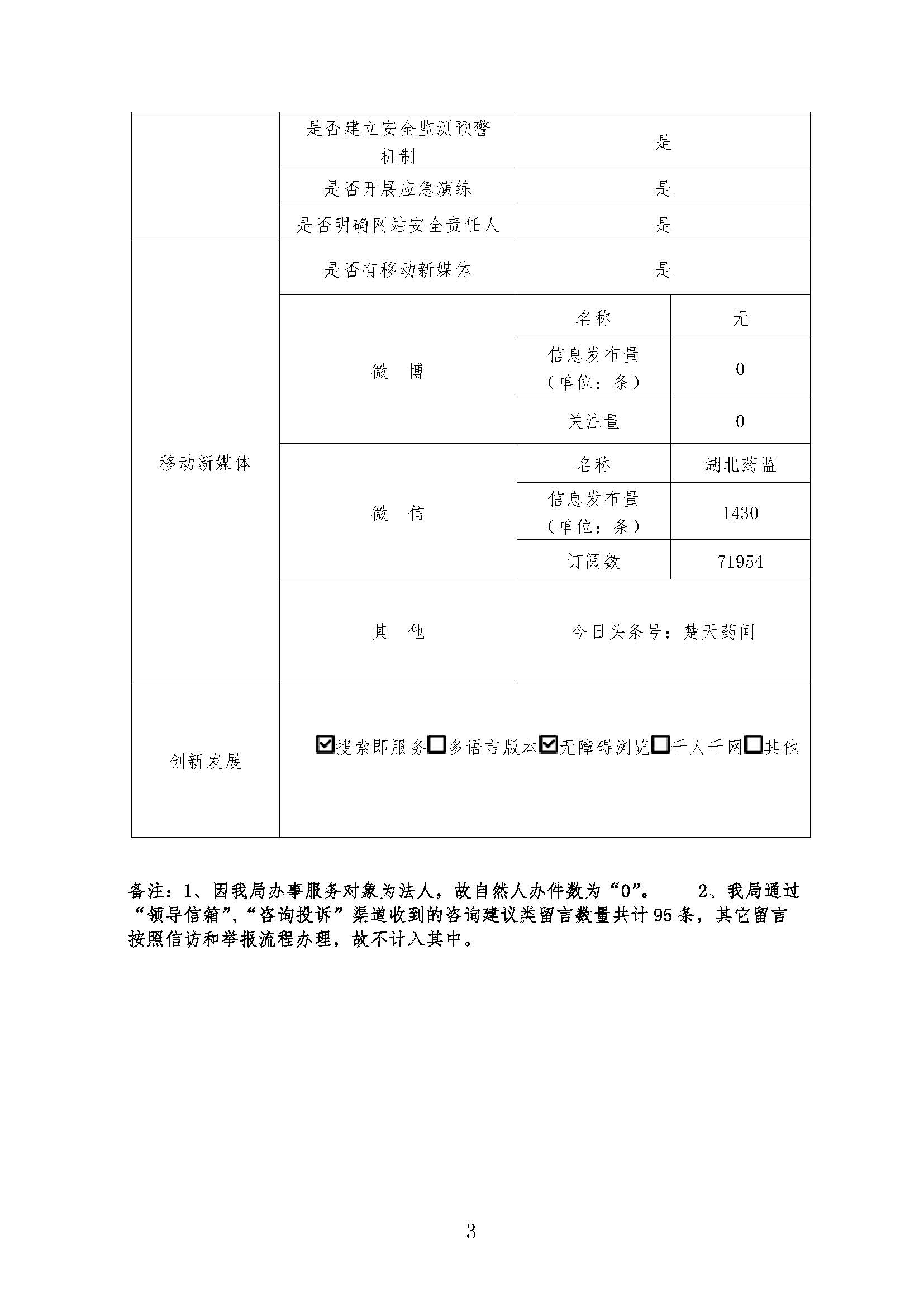 老澳门六合彩